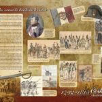 Přijďte na venkovní výstavu o koaličních válkách 1792-1815